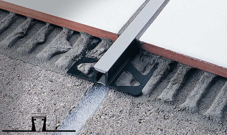 coflex CA-P*  Resina Sintética