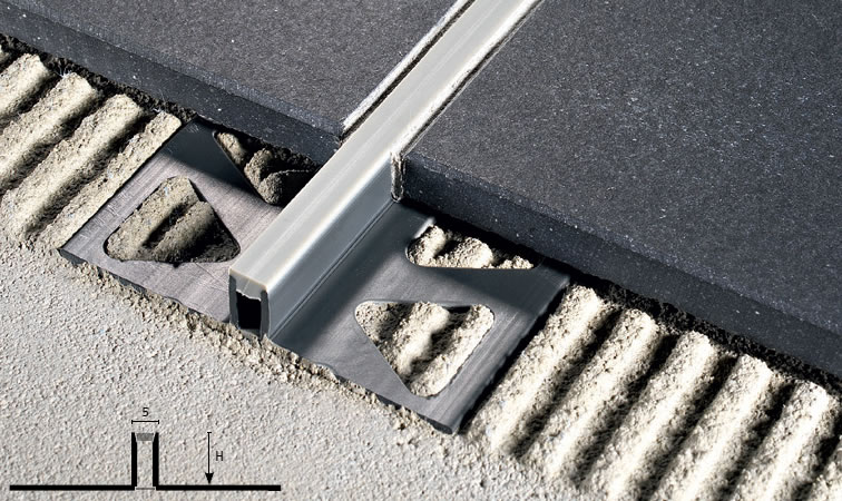 coflex CAJP-P23 Resina Sintética