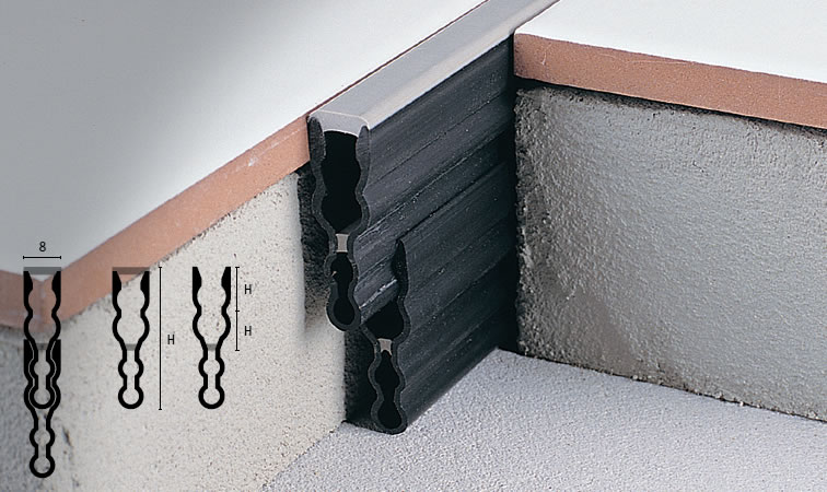 coflex CM-P*  Sintetico + Resinflex