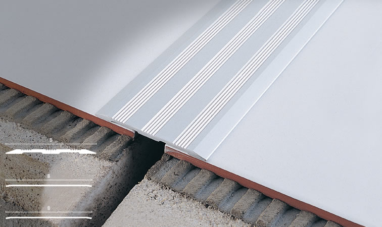 copritec CP 80 AS Alumínio / CP OL Latão