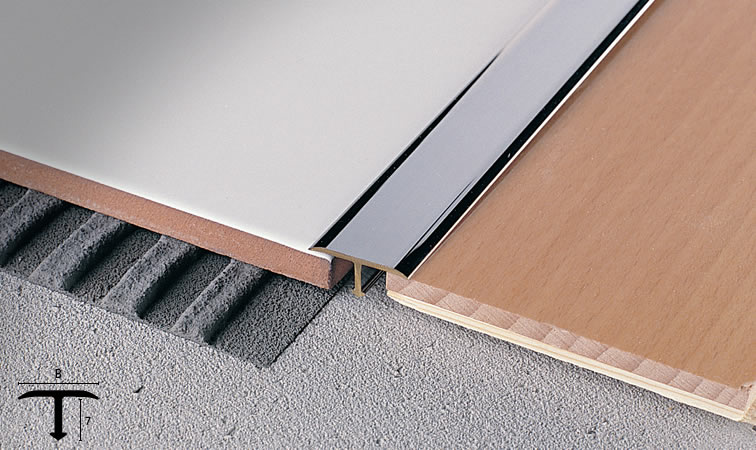 covertec SP-OL Latão Polido SP-OC Latão Cromado