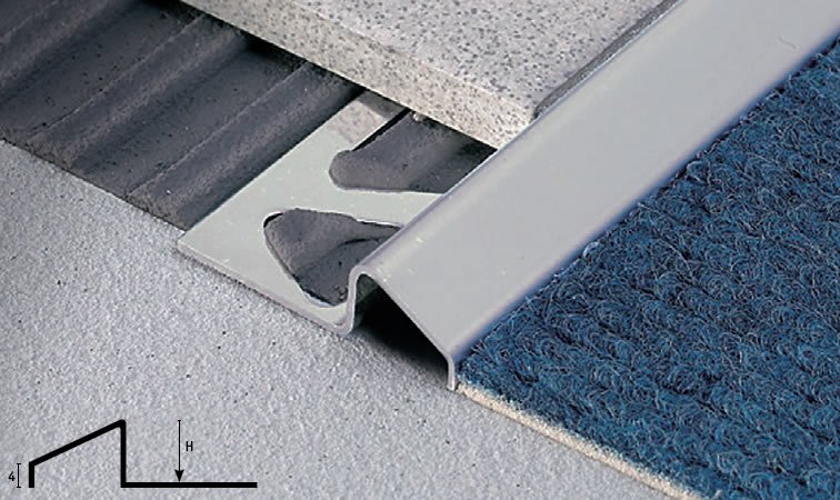 zerotec ZRM-IL Aço Inox Polido